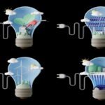 Investimentos Sustentáveis: O Futuro das Finanças